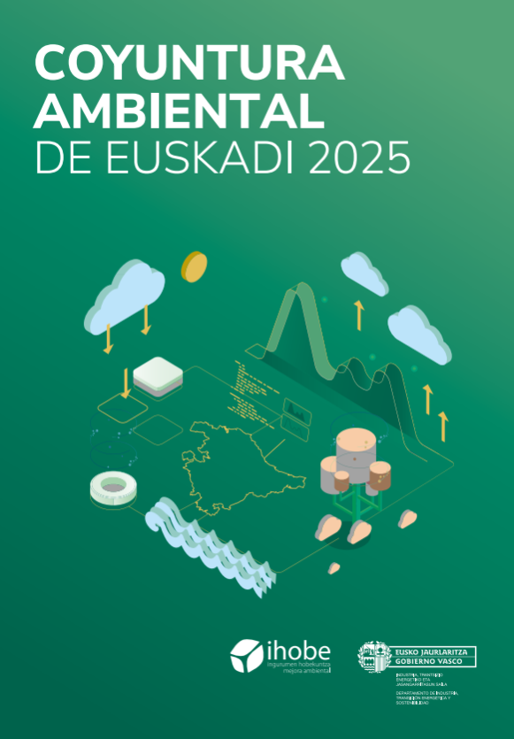 Informe de Coyuntura Ambiental de Euskadi 2025
